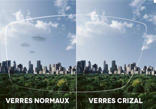 Crizal Essilor Verre Traitement Bordeaux Lac Atol Opticien Conseil